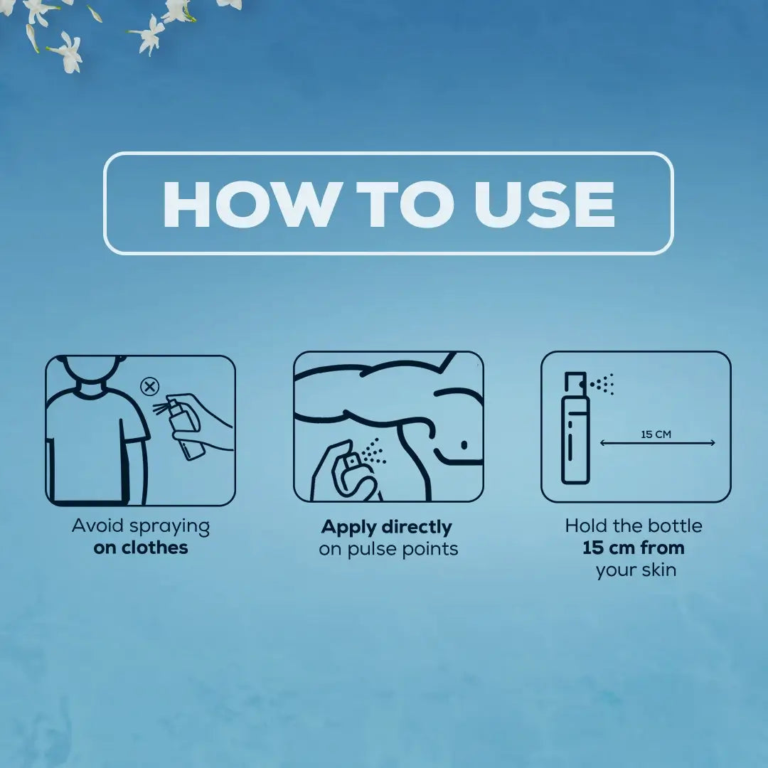 Ocean Deodorant Body Spray – 135ML